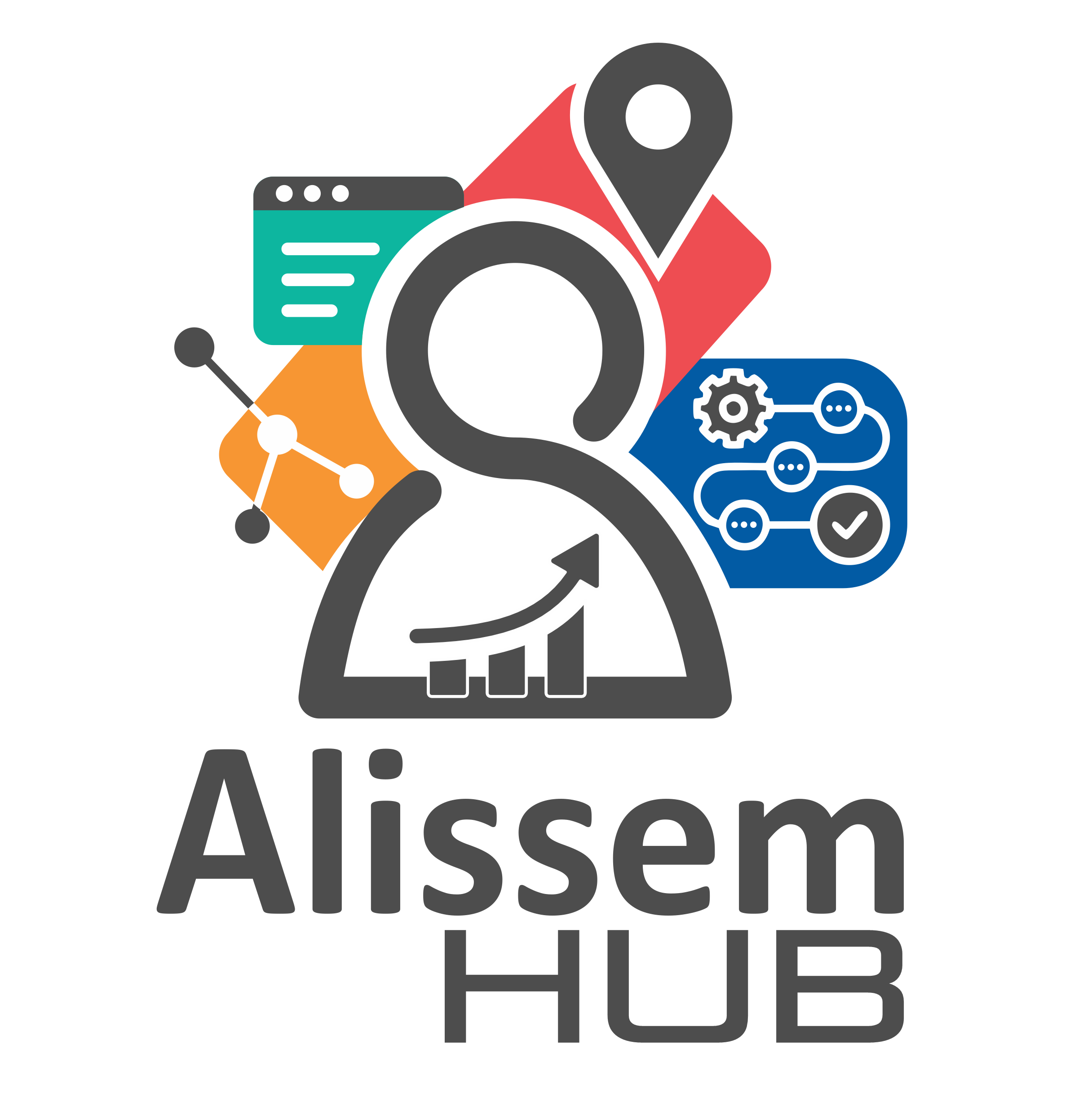 Alissem Hub
